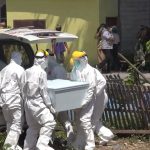 Proses pemakaman jenazah covid-19-di gorontalo-dulohupa.id-