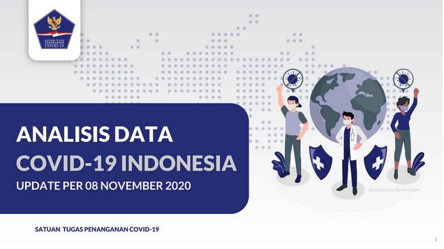 Analisis Data COVID-19 di Indonesia, yuk Simak