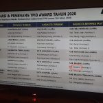 boalemo-nominasi-terbaik-TPID-2020-dulohupa.id-