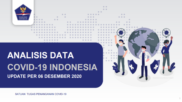 Analisis Data COVID-19 Indonesia Per 6 Desember 2020