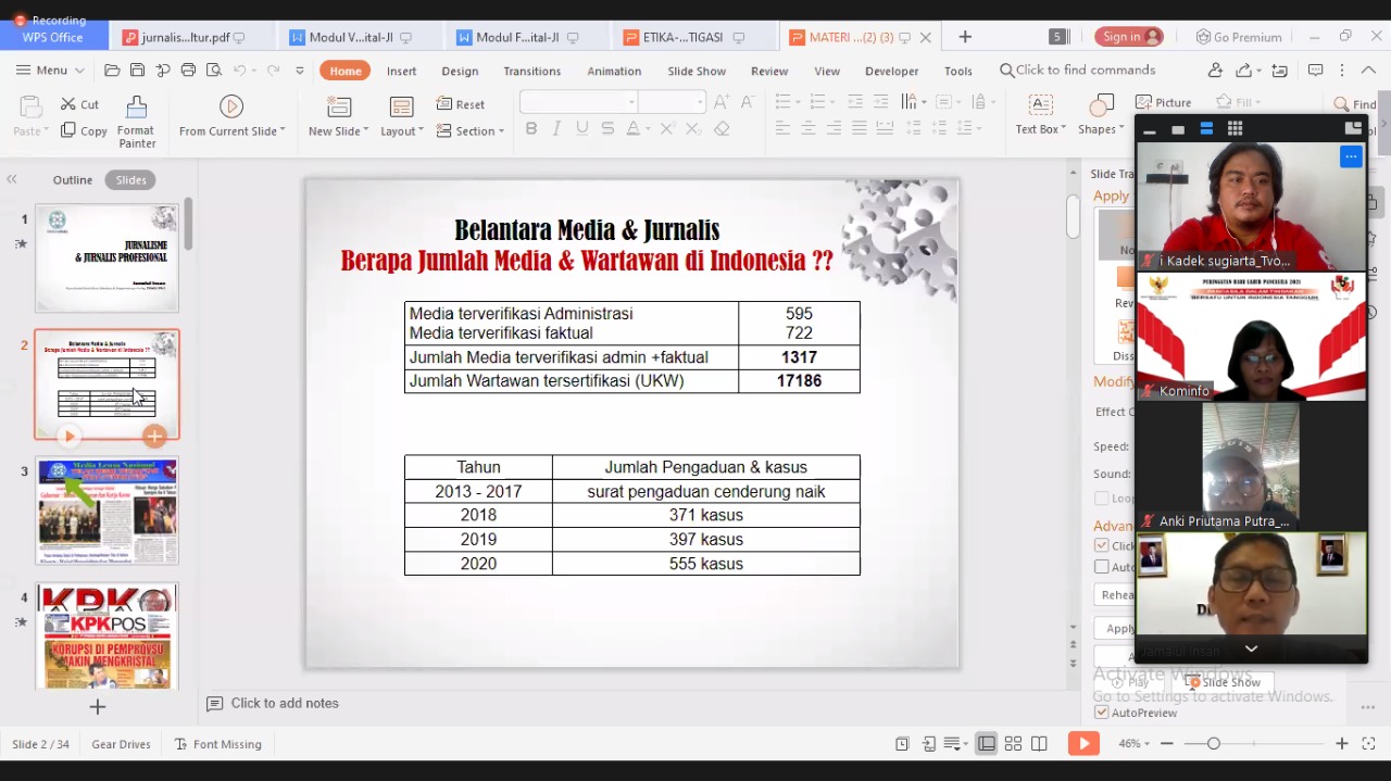 Tak Patah Semangat, Wartawan di Gorontalo Tetap Ikut Rapat Pra UKW di tengah PPKM