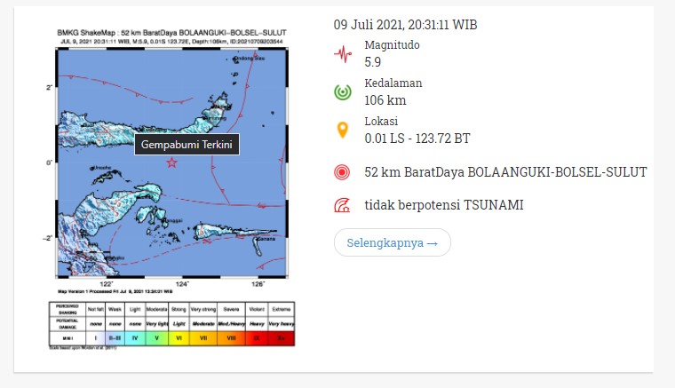 Gempa Bumi Mengguncang Bolsel, Warga Gorontalo Panik