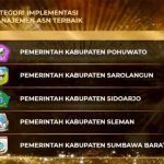 BKN Award 2022