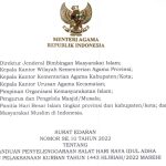 Idul Adha Kurban