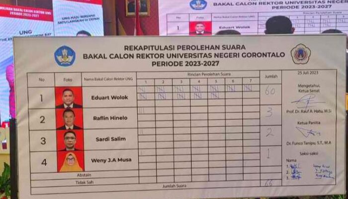 Penyaringan Bacalon Rektor UNG, Eduart Wolok Dominasi Perolehan Suara