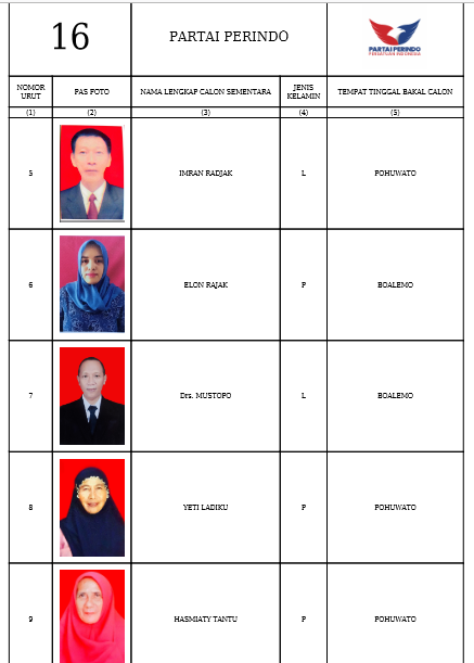 Caleg DPRD Provinsi Gorontalo