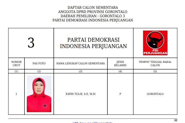 Caleg DPRD Provinsi Gorontalo