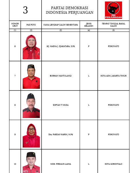Caleg DPRD Provinsi Gorontalo