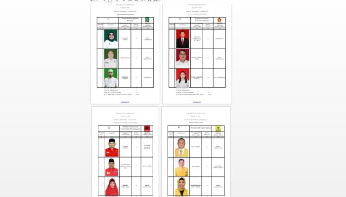 Daftar Caleg Sementara Anggota DPR RI Dapil Gorontalo