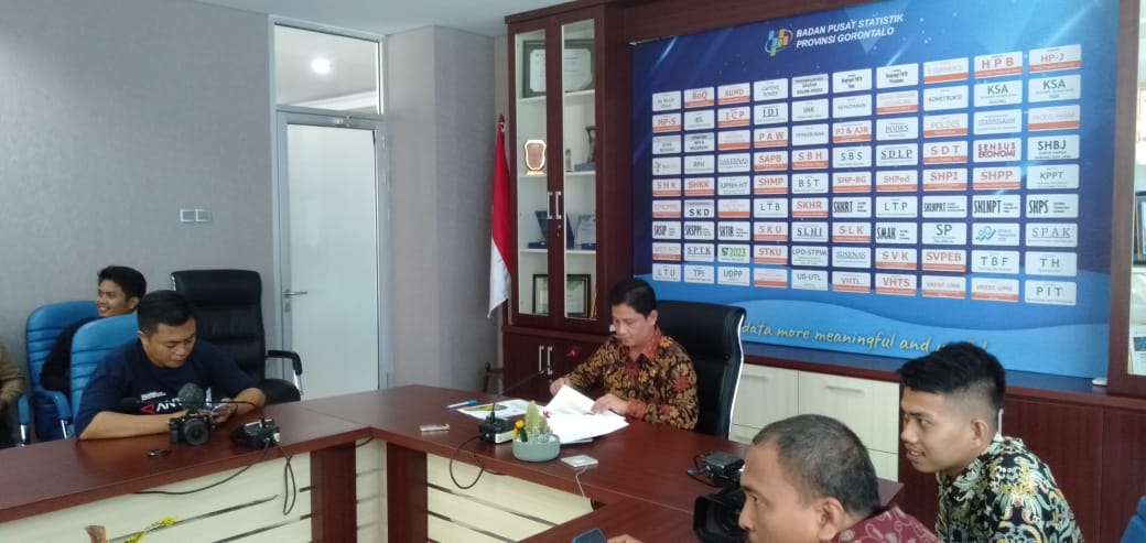 Indeks Harga Konsumen