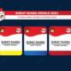 5 Surat Suara