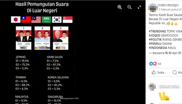 Cek Fakta: Beredar Hasil Penghitungan Suara di Luar Negeri