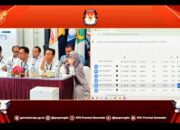 Rekapitulasi Suara Tingkat Provinsi, KPU Gorontalo Utara Pertama Selesai