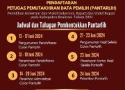 KPU Boalemo: Pendaftar Pantarlih sudah Capai 75 persen