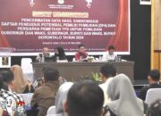 Roy Hamrain Tekankan PPK Solid Jalankan Tugas untuk Kesuksesan Pilkada