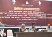 KPU Kabupaten Gorontalo gelar Rakor Persiapan Pemetaan TPS Pilkada 2024