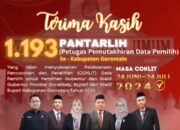 1.193 Petugas Pantarlih di Kabupaten Gorontalo Sukses Laksanakan Coklit