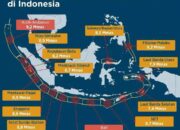 Heboh Gempa Megathrust Tinggal Tunggu Waktu, BMKG Beri Klarifikasi
