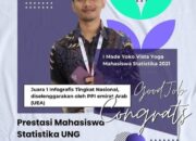 Mahasiswa UNG Raih Peringkat Pertama Lomba Desain Infografis Nasional