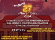 KPU Gorontalo Utara Harap Pemilih Bisa MIliki E-KTP jelang Pilkada