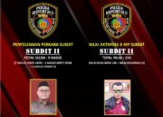 2 Penyidik Ditreskrimum Polda Gorontalo Raih Penghargaan Kinerja Terbaik