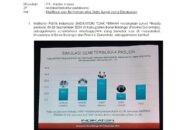 Indikator Klarifikasi Terkait Data Survei Pilkada Bone Bolango yang Dipalsukan