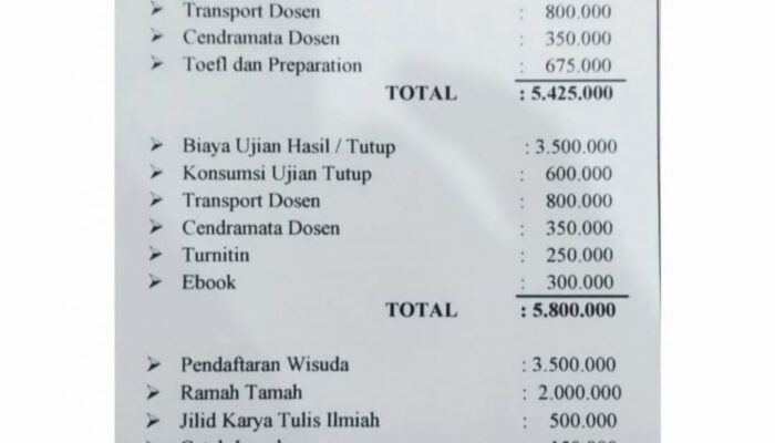 Viral! Biaya Ujian dan Wisuda di Kampus Swasta Gorontalo, Rp19 Juta per Mahasiswa