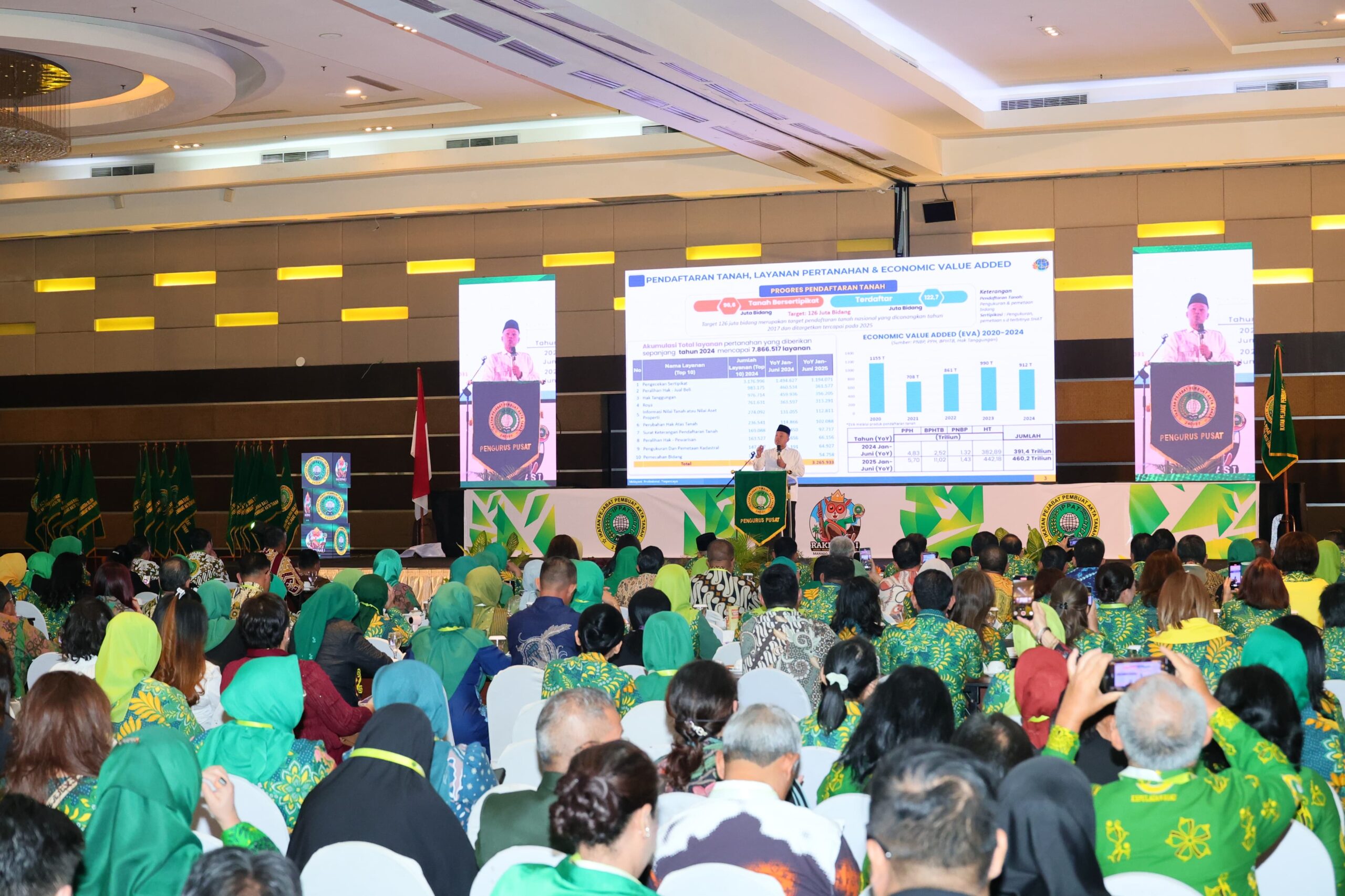 Transformasi Layanan Pertanahan