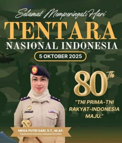 Hari TNI