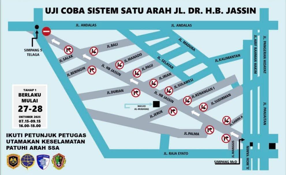 Sistem Satu Arah