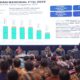 Kontrol Layanan Pertanahan