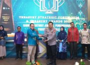 Satker Polda Gorontalo