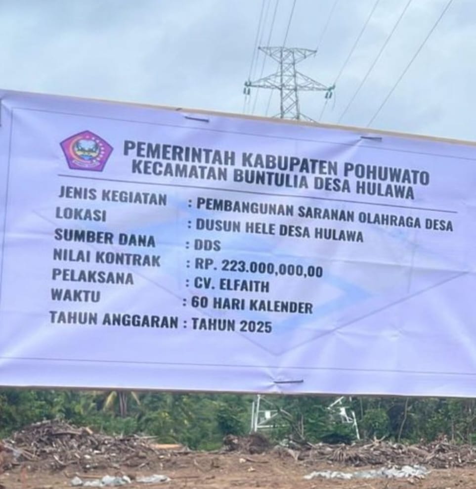 Proyek Mangkrak