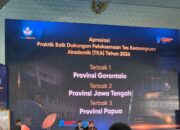 Gorontalo Terbaik