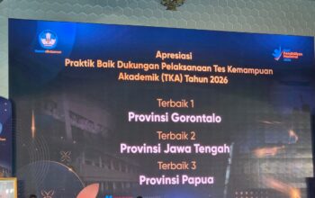 Gorontalo Terbaik