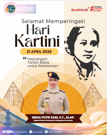 Hari Kartini
