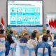 Sembilan Program Kerja Sama Kementerian ATR/BPN dan KPK