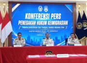 Imigrasi Gorontalo