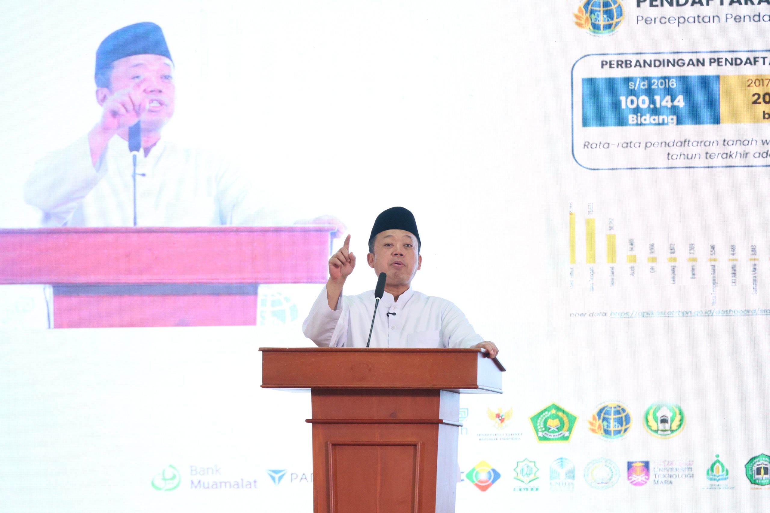Sertipikasi Tanah Wakaf