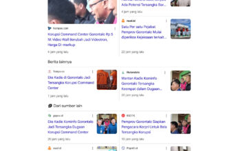Gorontalo