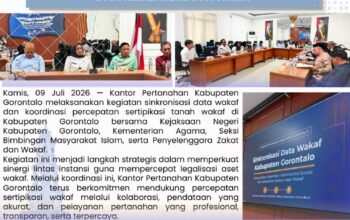 Data Wakaf