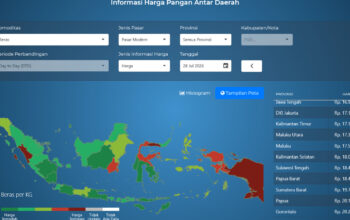 Beras Gorontalo