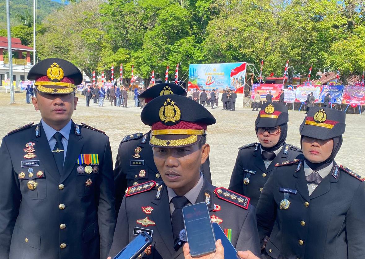 Kapolresta Gorontalo