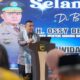 Masalah Pertanahan
