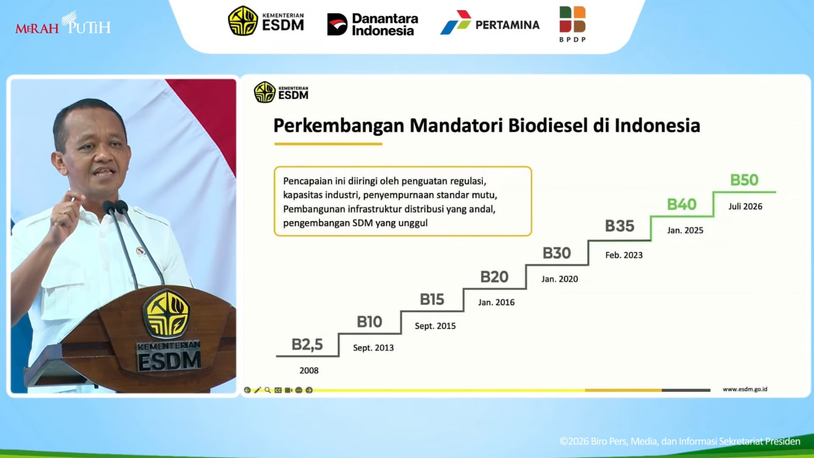 Menteri ESDM, Bahlil