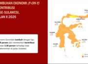 Ekonomi Gorontalo
