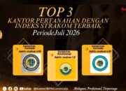 Kantor Pertanahan Kabgor