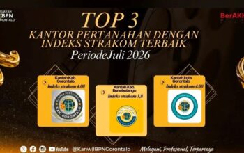 Kantor Pertanahan Kabgor