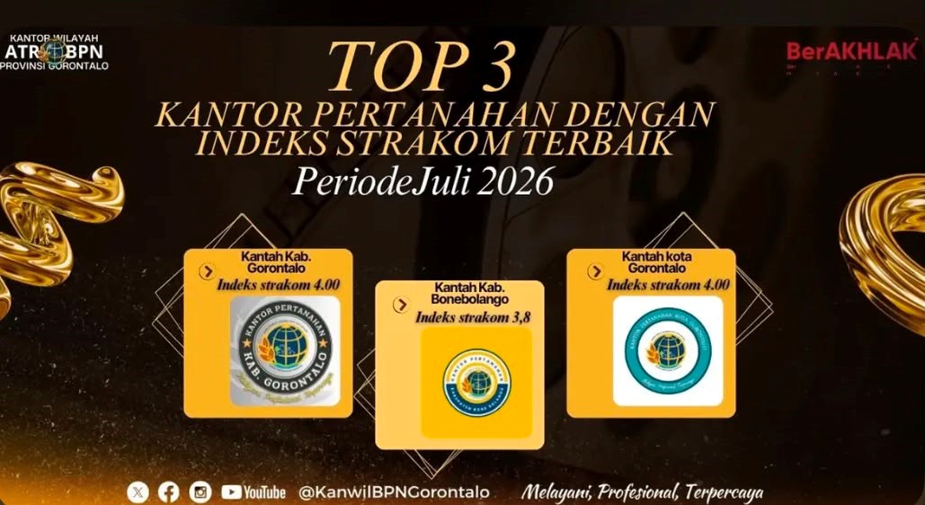 Kantor Pertanahan Kabgor