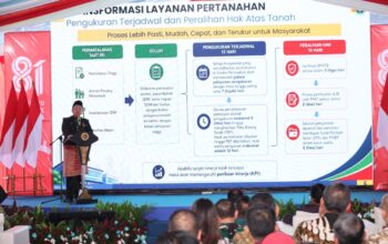 Pelayanan Pertanahan
